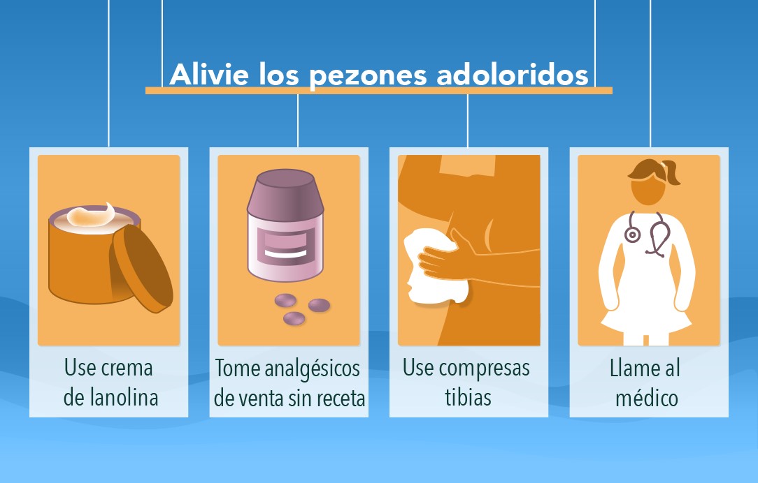 Cómo amamantar y ayudar a su bebé a prenderse al pecho